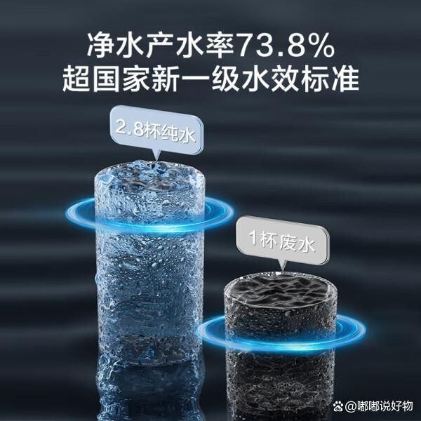 京造净水器哪JDB款好用又实惠？这6款性价比超高的型号不容错过!(图9)