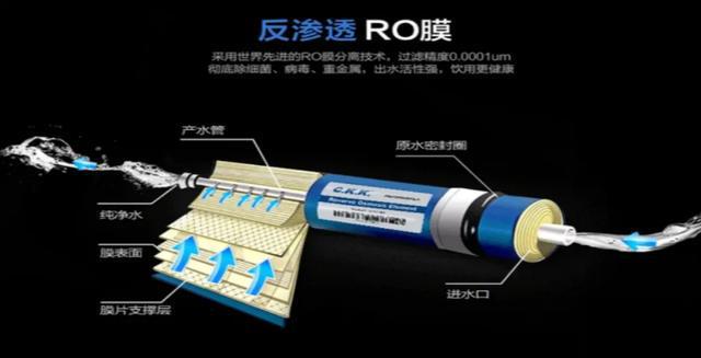 JDB为何净水器“突然没人买”了？看完关于它的真相你就不会奇怪了(图12)