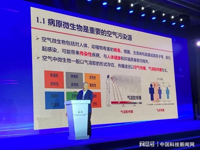 JDB候立安院士：“五位一体”空气净化系统对气溶胶净化率超99%(图1)