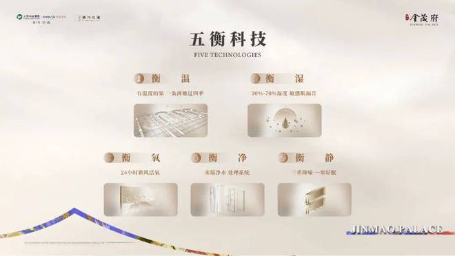 JDB电子张江金茂府售楼处-首页网站丨张江金茂府-楼盘详情｜户型配套(图7)