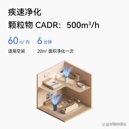 JDB华为净化器哪款好？六款高效空气净化器推荐详解(图8)