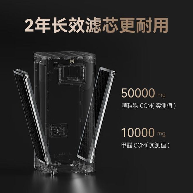 JDB华为净化器哪款好？六款高效空气净化器推荐详解(图6)