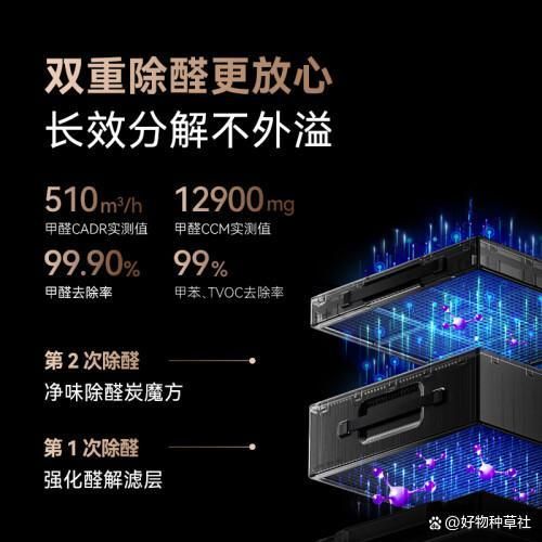 JDB华为净化器哪款好？六款高效空气净化器推荐详解(图1)