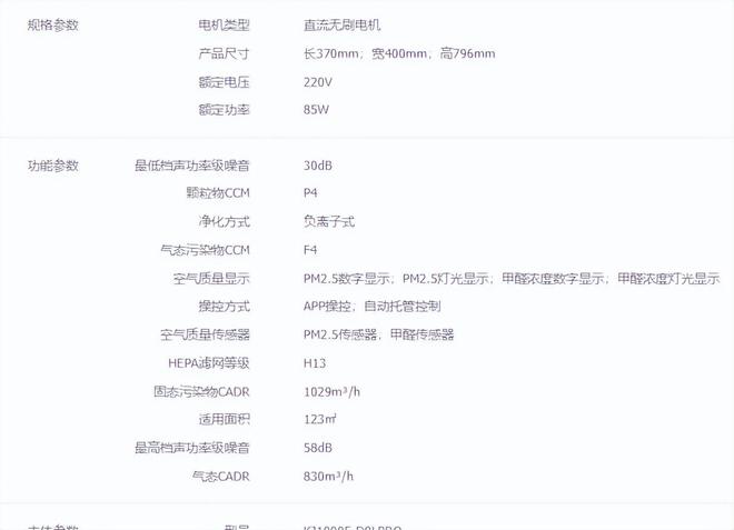 什么家庭需要使用空气JDB电子净化器？2024年性价比机王空气净化器分享(图7)