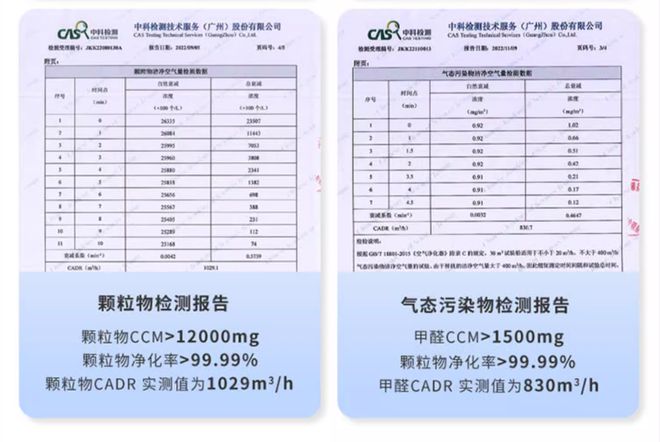 什么家庭需要使用空气JDB电子净化器？2024年性价比机王空气净化器分享(图8)
