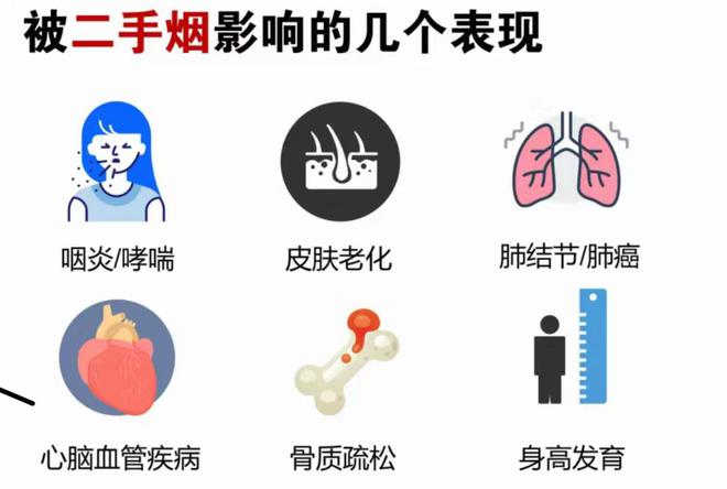 JDB电子家中有孕妇选什么空气净化器好工业空气净化器是否能除二手烟？(图1)