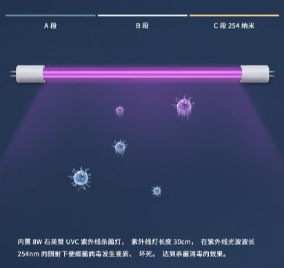 JDB电子家中有孕妇选什么空气净化器好工业空气净化器是否能除二手烟？(图4)