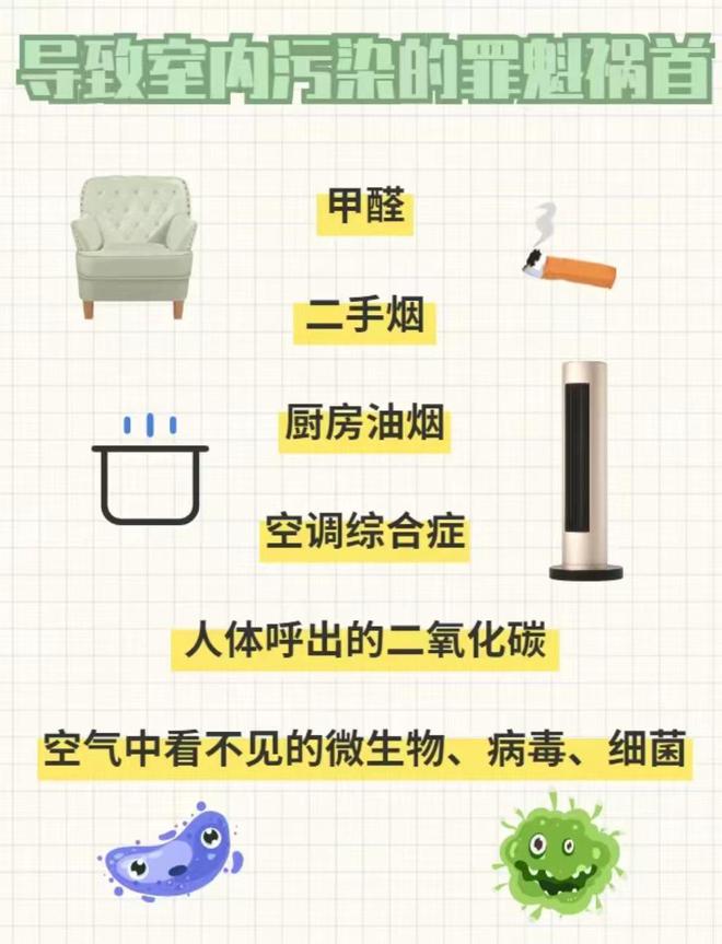 室内污染严重有必要使用JDB电子净化器？沉浸式体验贝尔克空气净化器D20S(图1)