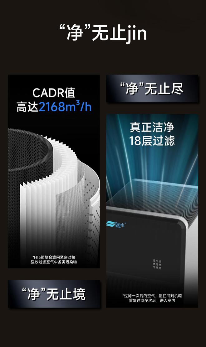室内污染严重有必要使用JDB电子净化器？沉浸式体验贝尔克空气净化器D20S(图6)