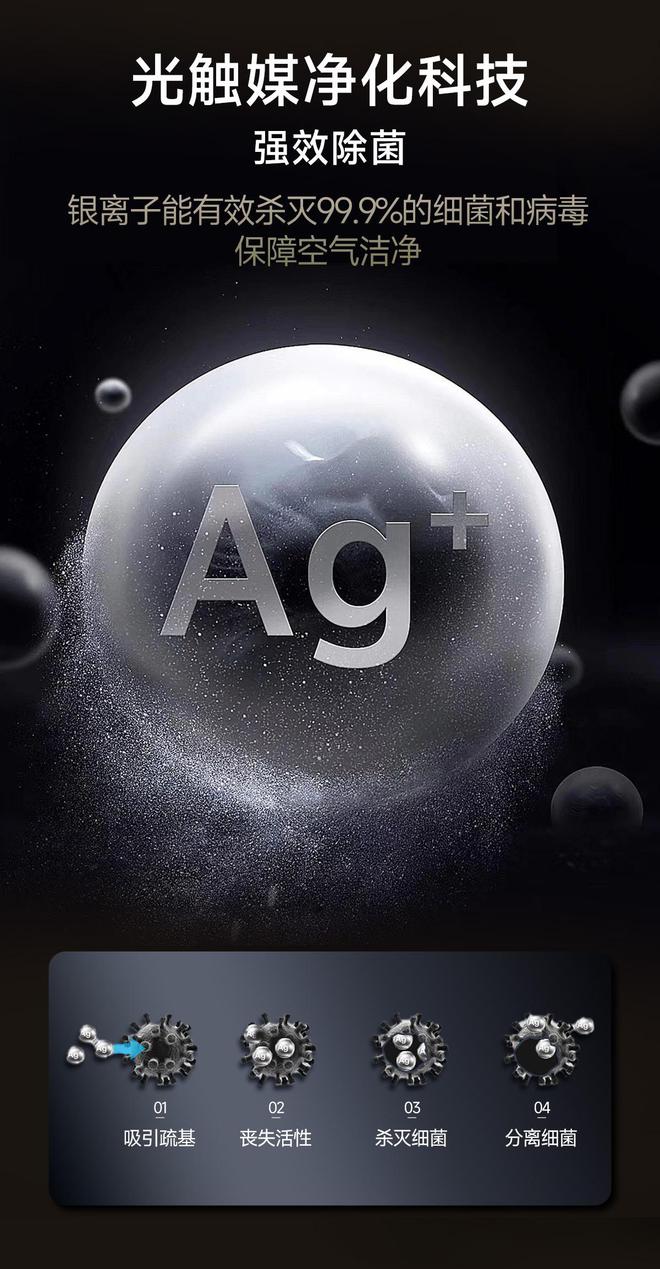 室内污染严重有必要使用JDB电子净化器？沉浸式体验贝尔克空气净化器D20S(图7)