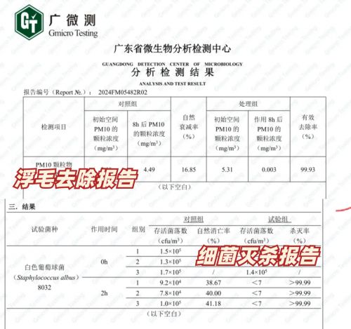 JDB电子宠物空气净化器真的能去除异味吗？希喂、霍尼韦尔、美的实测(图2)