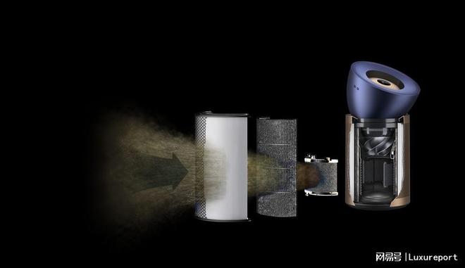 JDB电子奢侈品媒体戴森最强净化科技为您构建健康家居环境奢华奢侈媒体(图4)