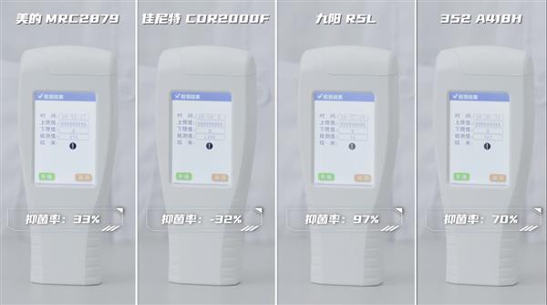 JDB电子看了36氪测评九阳净水器才知道 原来用水有一笔这么大的“经济账”(图5)