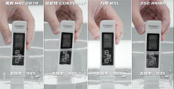 JDB电子看了36氪测评九阳净水器才知道 原来用水有一笔这么大的“经济账”(图4)