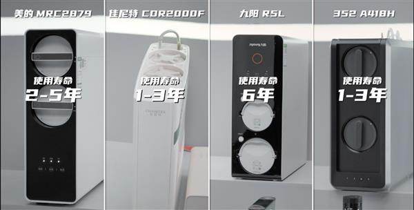 JDB电子看了36氪测评九阳净水器才知道 原来用水有一笔这么大的“经济账”(图3)