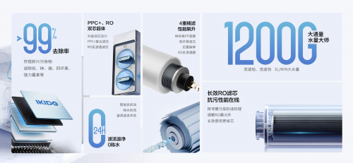 以文入器易开得以净水技术致敬经典传承JDB电子(图3)