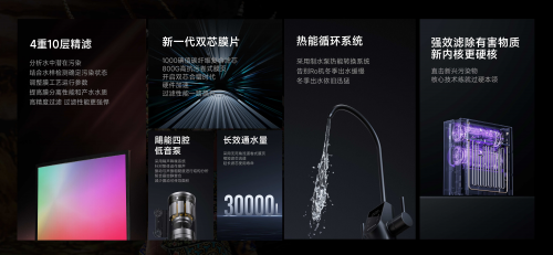 以文入器易开得以净水技术致敬经典传承JDB电子(图2)