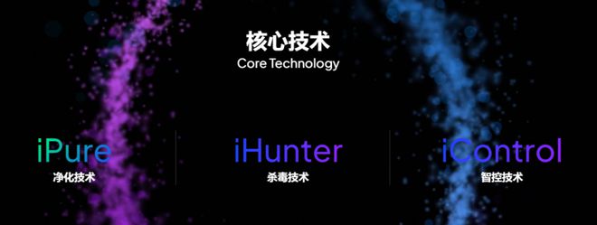 科技守护呼吸健康瑞士DEPAIR正式进军中国(图2)